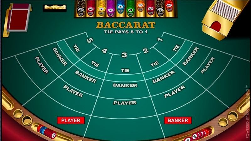 Giải pháp thay thế Tool hack Baccarat an toàn
